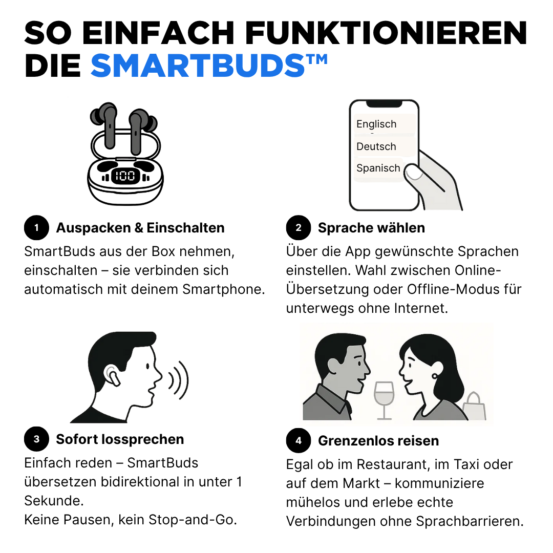 SmartBuds™