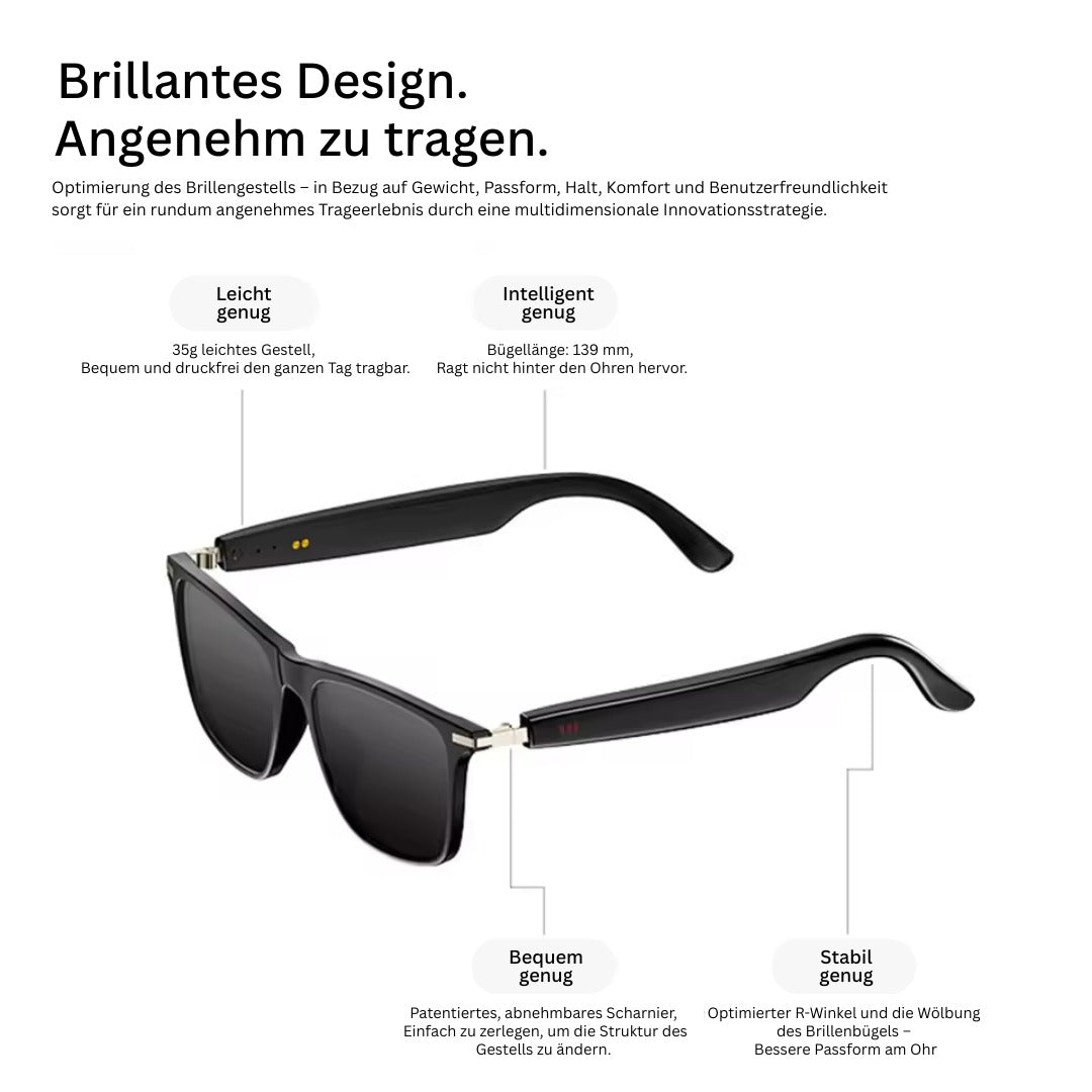 Smarte KI Übersetzungsbrille