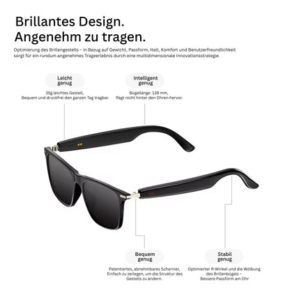 Smarte KI Übersetzungsbrille