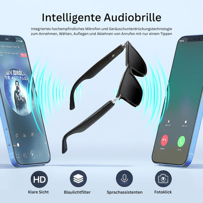 Smarte KI Übersetzungsbrille