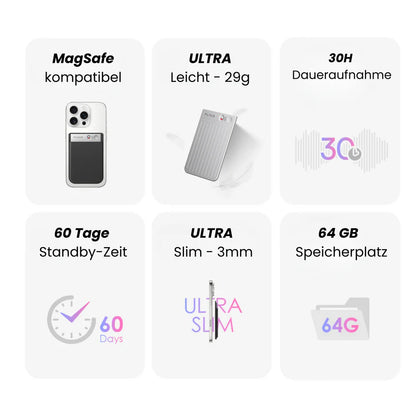 VeroVelo - MindMateKI™ - Dein zweites Gehirn für unterwegs