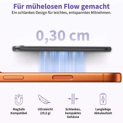 VeroVelo - MindMateKI™ - Dein zweites Gehirn für unterwegs